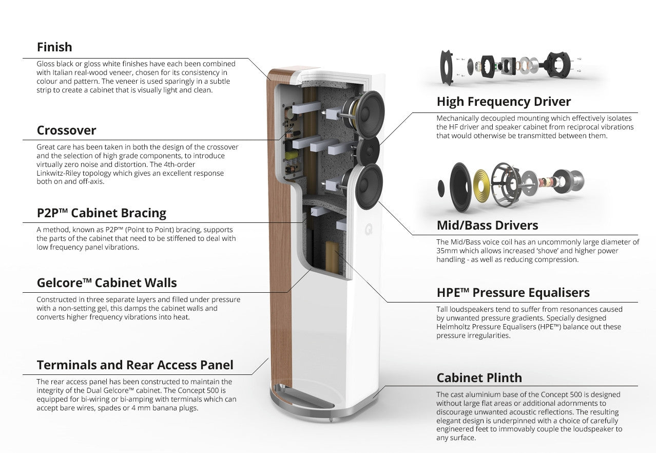 Q Concept 500 Floorstanding Speaker Pair - Q Concept Series - Q Acoustics